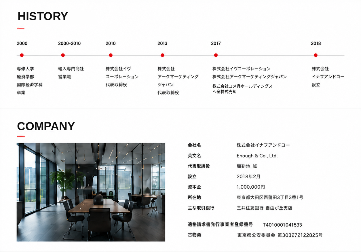 Enough & co., ltd. HISTORY COMPANYページ